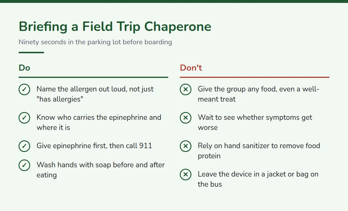 Summary card: Briefing a Field Trip Chaperone
