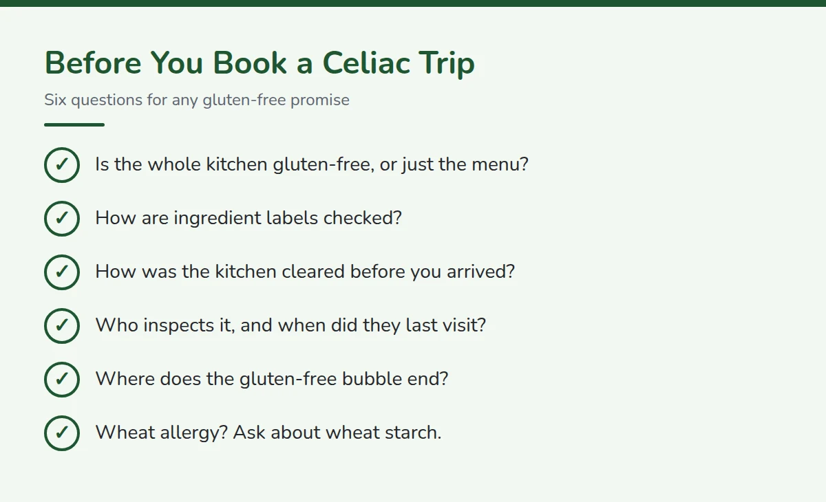 Summary card: Before You Book a Celiac Trip