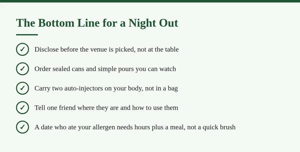 Summary card: The Bottom Line for a Night Out