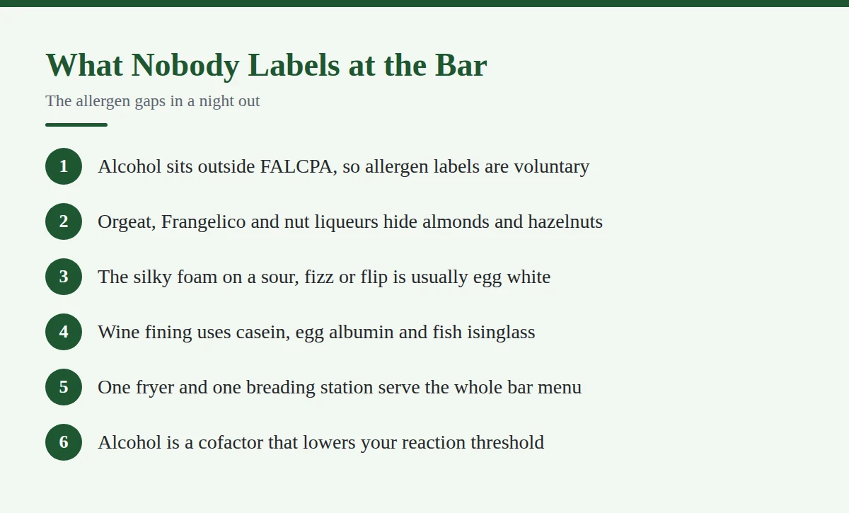 Summary card: What Nobody Labels at the Bar