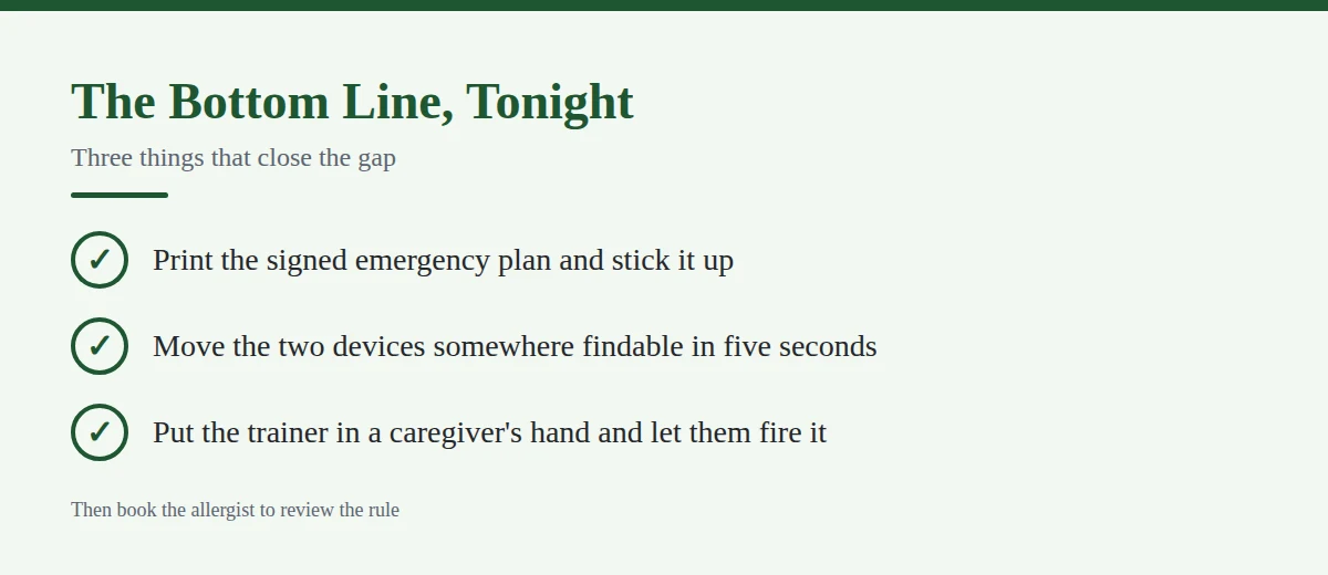 Summary card: The Bottom Line, Tonight
